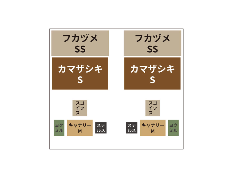 ベースアンドパッカーナDOD製品のレイアウト例画像