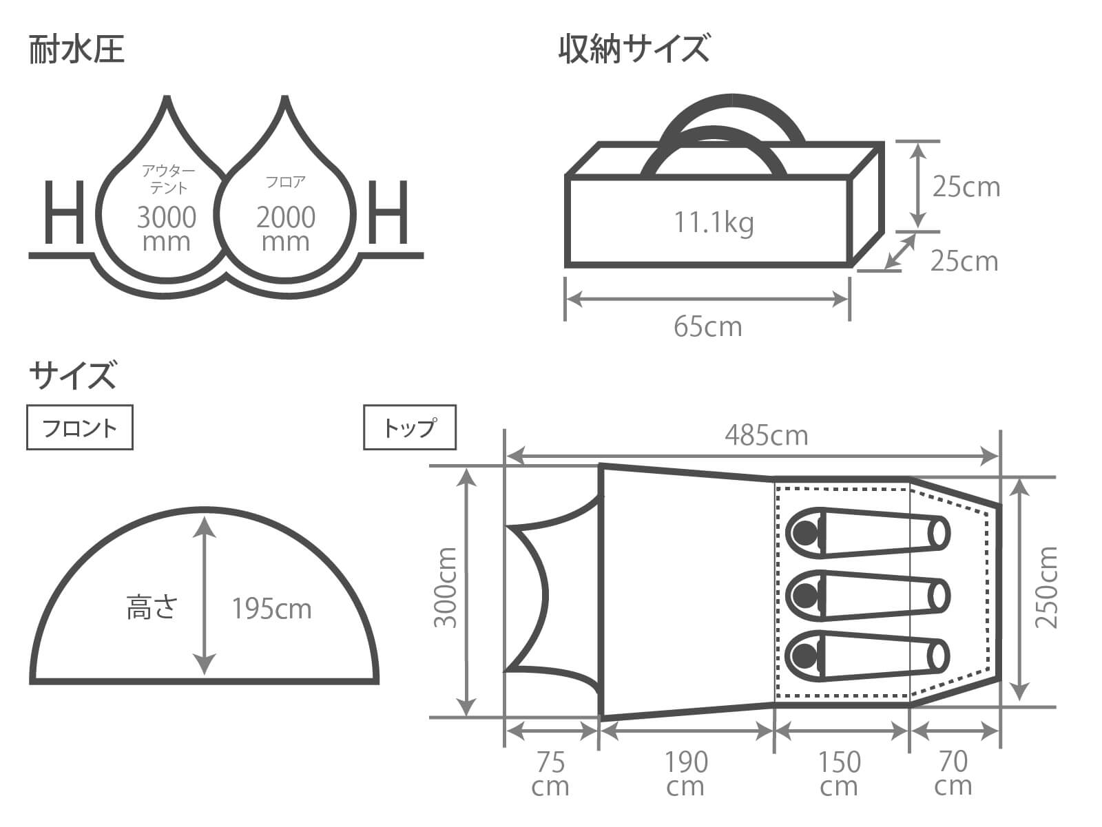  カマボコテントスラッシュのサイズ画像