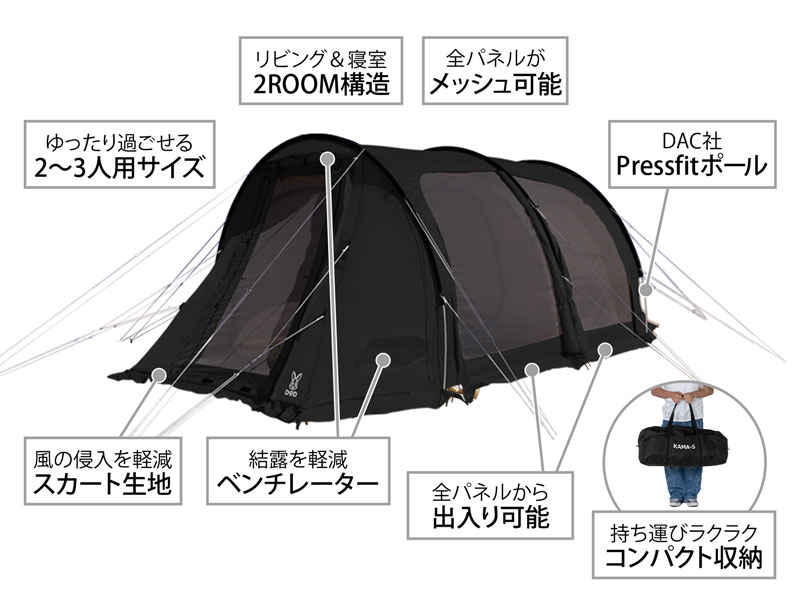  カマボコテント3Sの主な特徴