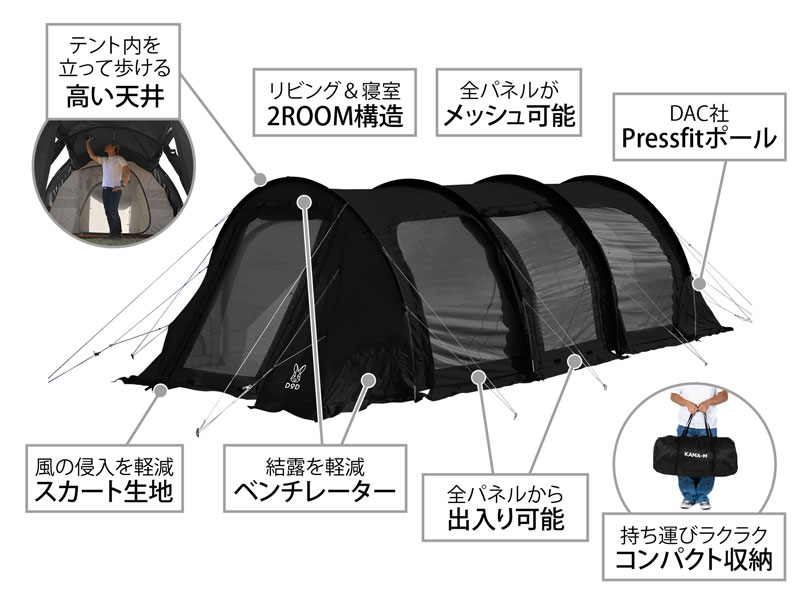  カマボコテント3Mの主な特徴