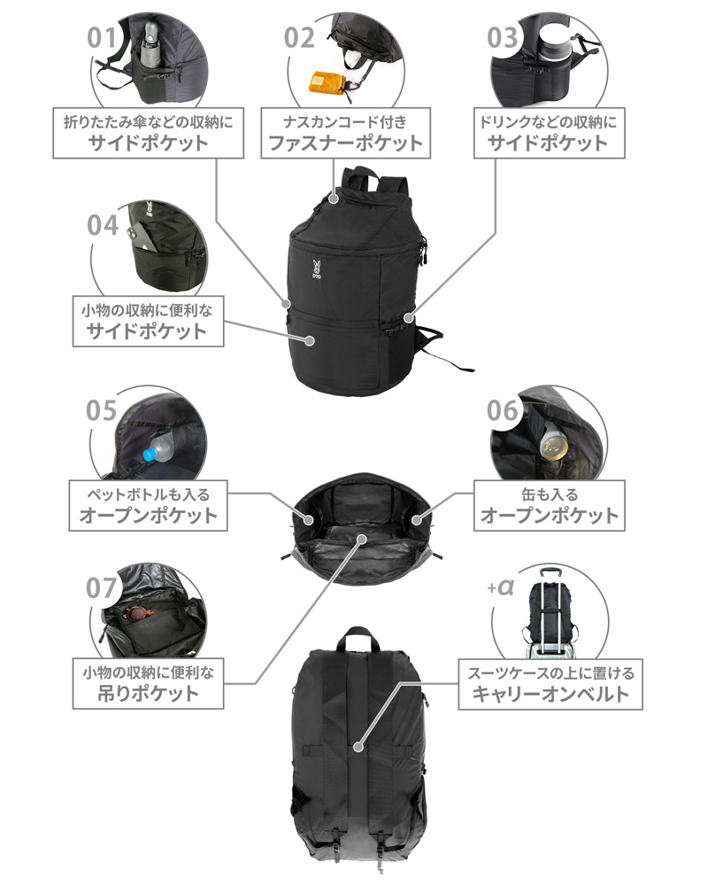  パッカブルカマボコリュックのメインの特徴（ポケットは合計7ヶ所）