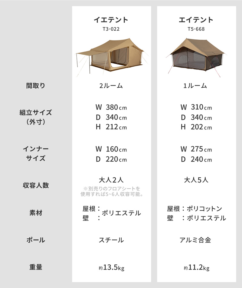 イエテント製品比較表画像