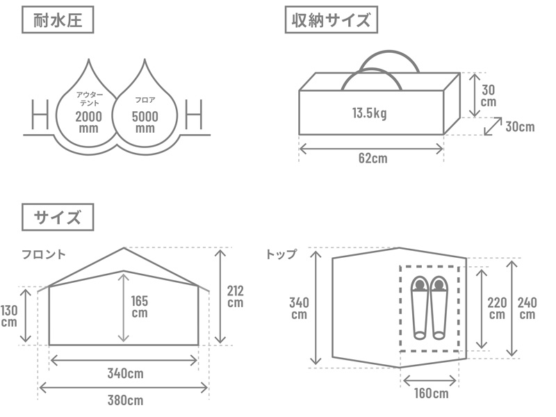  イエテントのサイズ画像