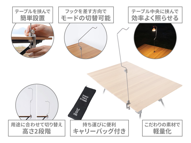  ココテラスタンドの主な特徴