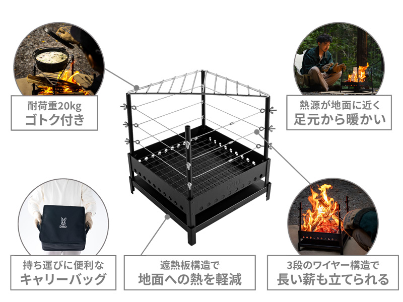 リングヲモヤセの主な特徴
