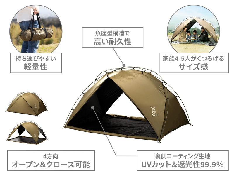  サカナシェード2　トバリの主な特徴