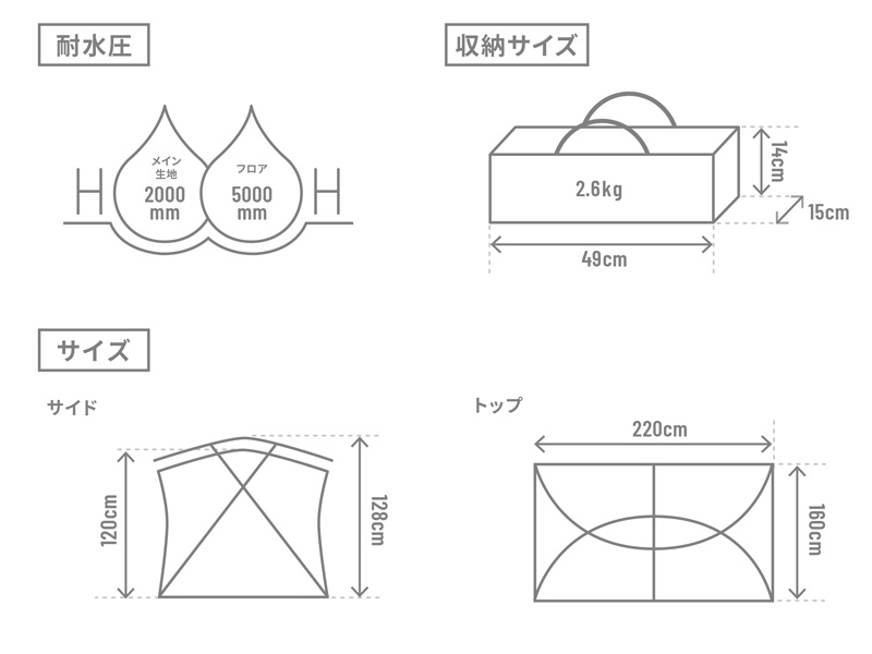  サカナシェード2　トバリのサイズ画像