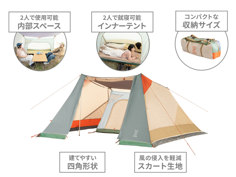 エコソウルイェイイェイの主な特徴