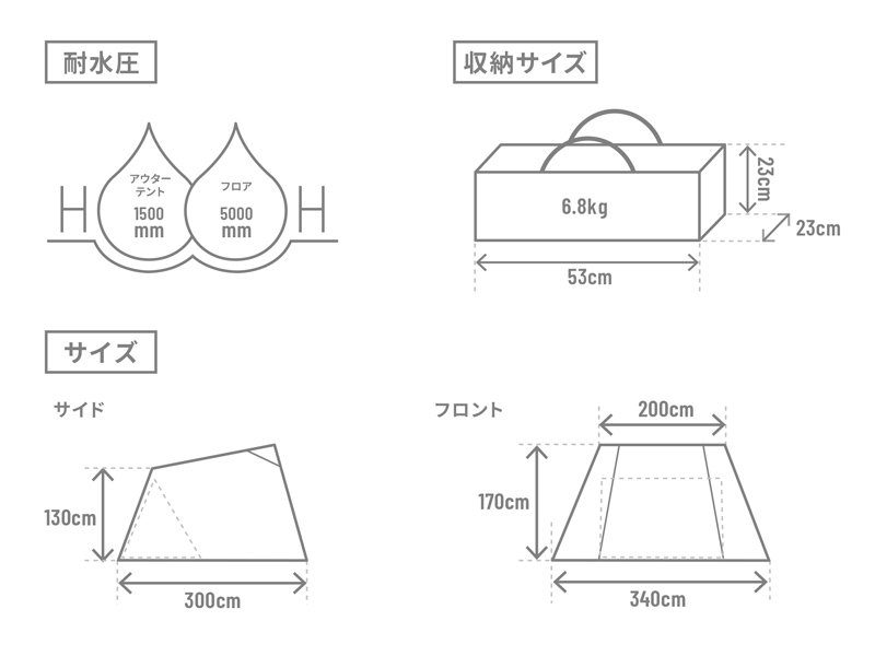エコソウルイェイイェイのサイズ画像