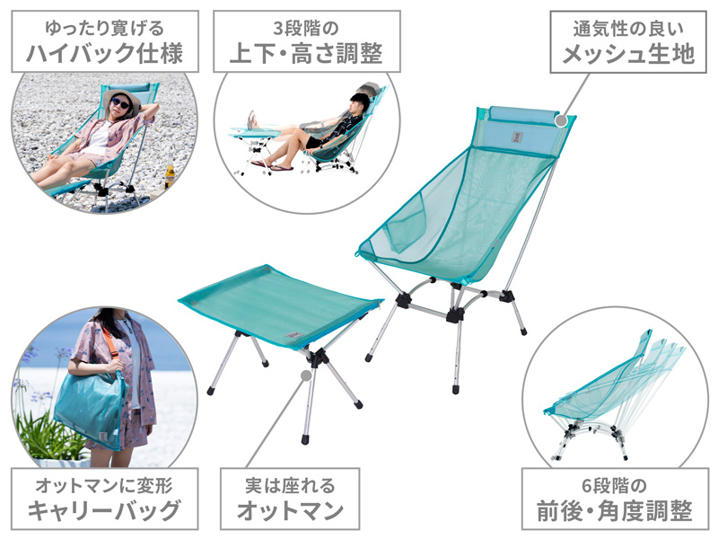  トロピカルヤバイッスの主な特徴
