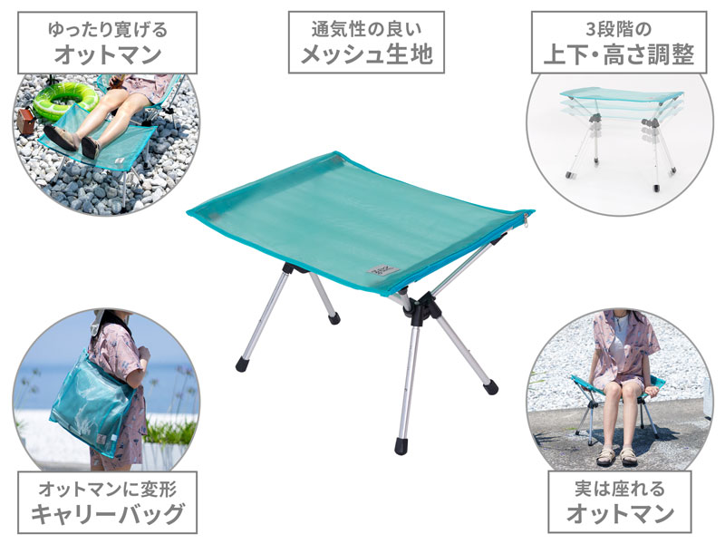  トロピカルオットマンジローの主な特徴