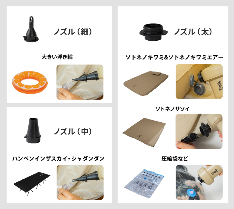  わがやのエアポンプのメインの特徴（）