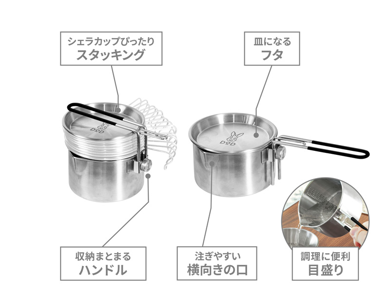 シェラケトルの主な特徴