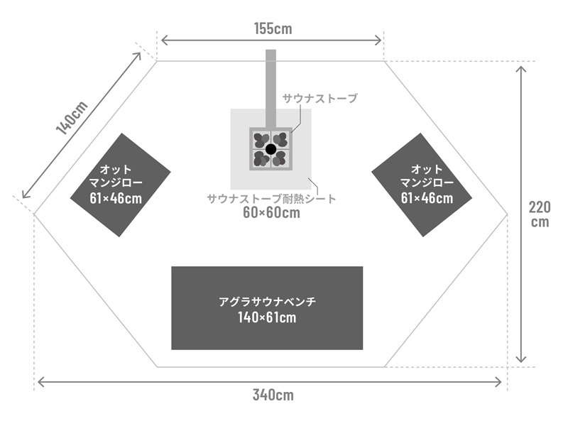 テントサウナセット ウササウナナウテントサウナ内レイアウト例画像