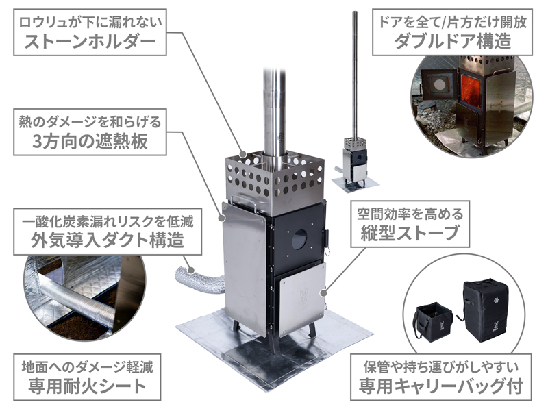 テントサウナセット ウササウナナウ主な特徴画像