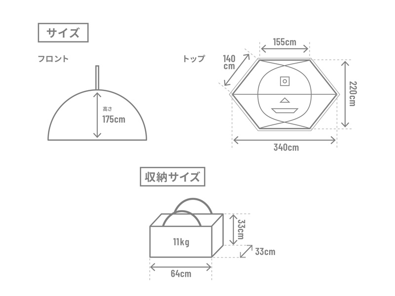  テントサウナセット ウササウナナウのサイズ画像