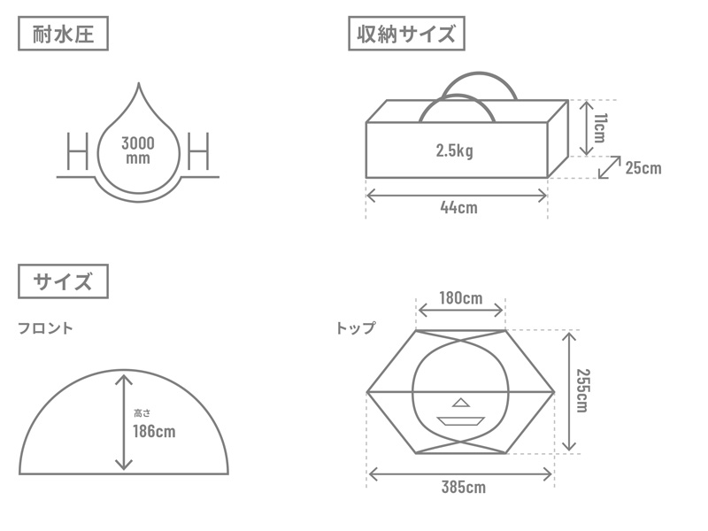  テントサウナ用フライシートのサイズ画像