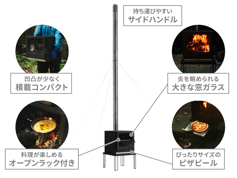  ピザがまきちゃんの主な特徴
