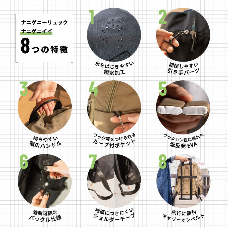 ナニゲニーリュックの主な特徴