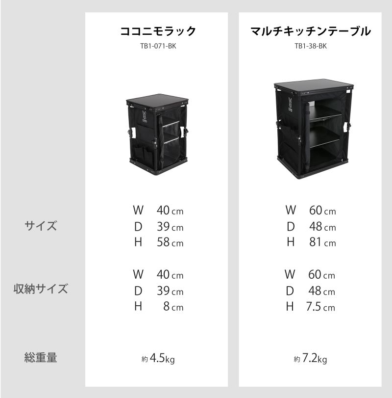 ココニモラックサイズ比較画像