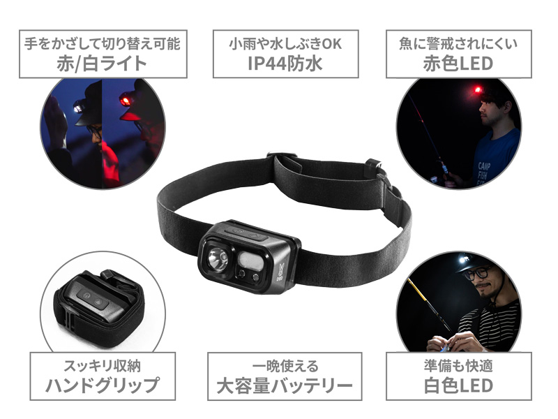  こっそりライトの主な特徴