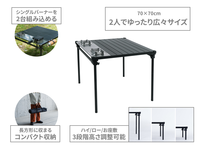 チュウキチテーブルの主な特徴