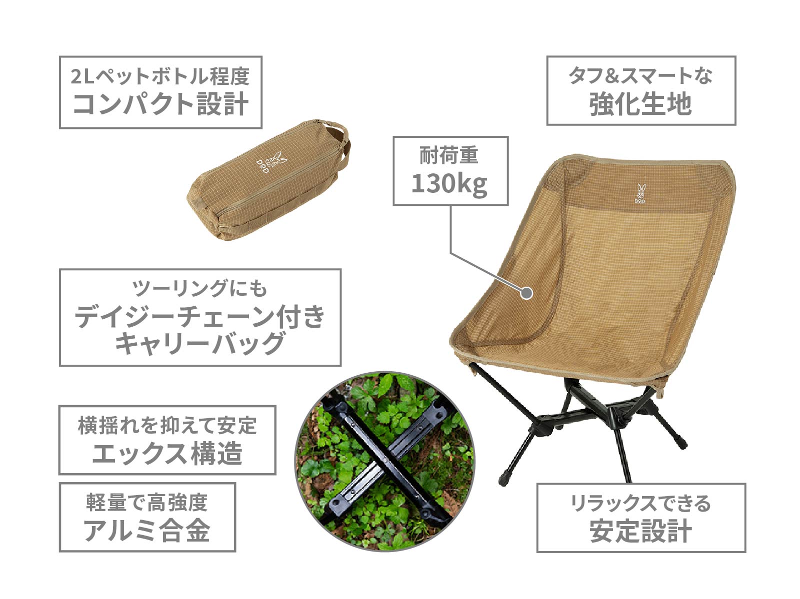  スワルスエックス2の主な特徴