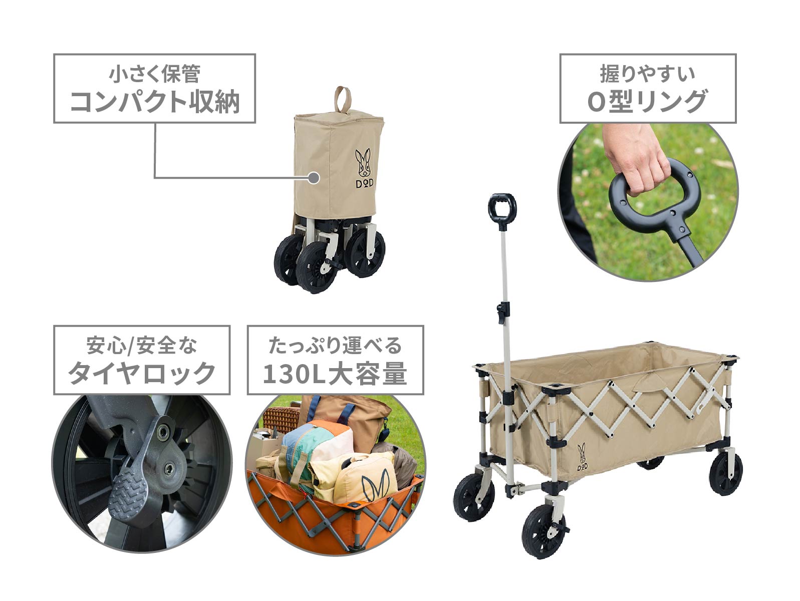 ペリーワゴンの主な特徴