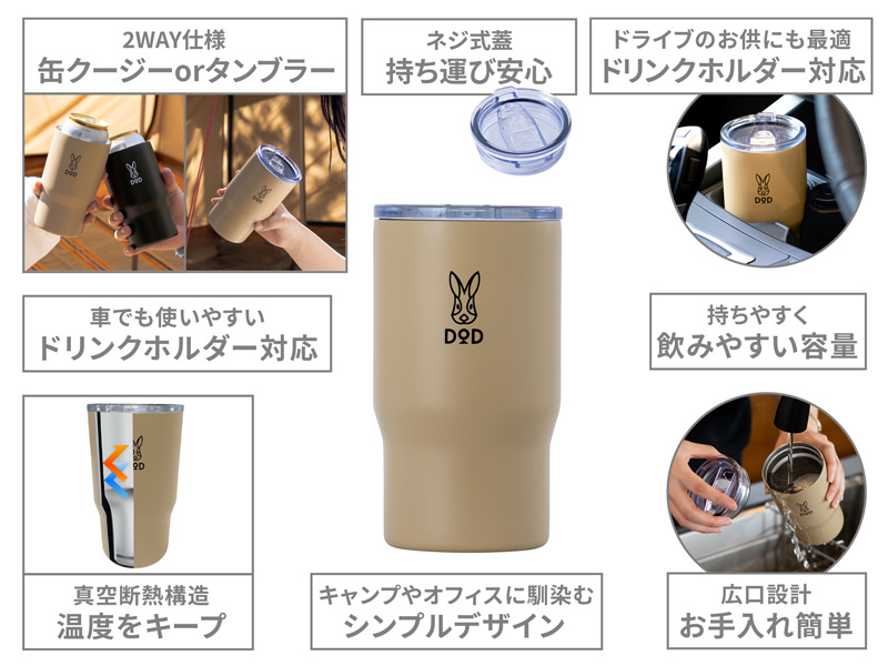 モッテコ・ウサーモの主な特徴