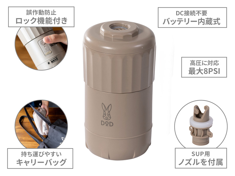  くるくるポンプの主な特徴