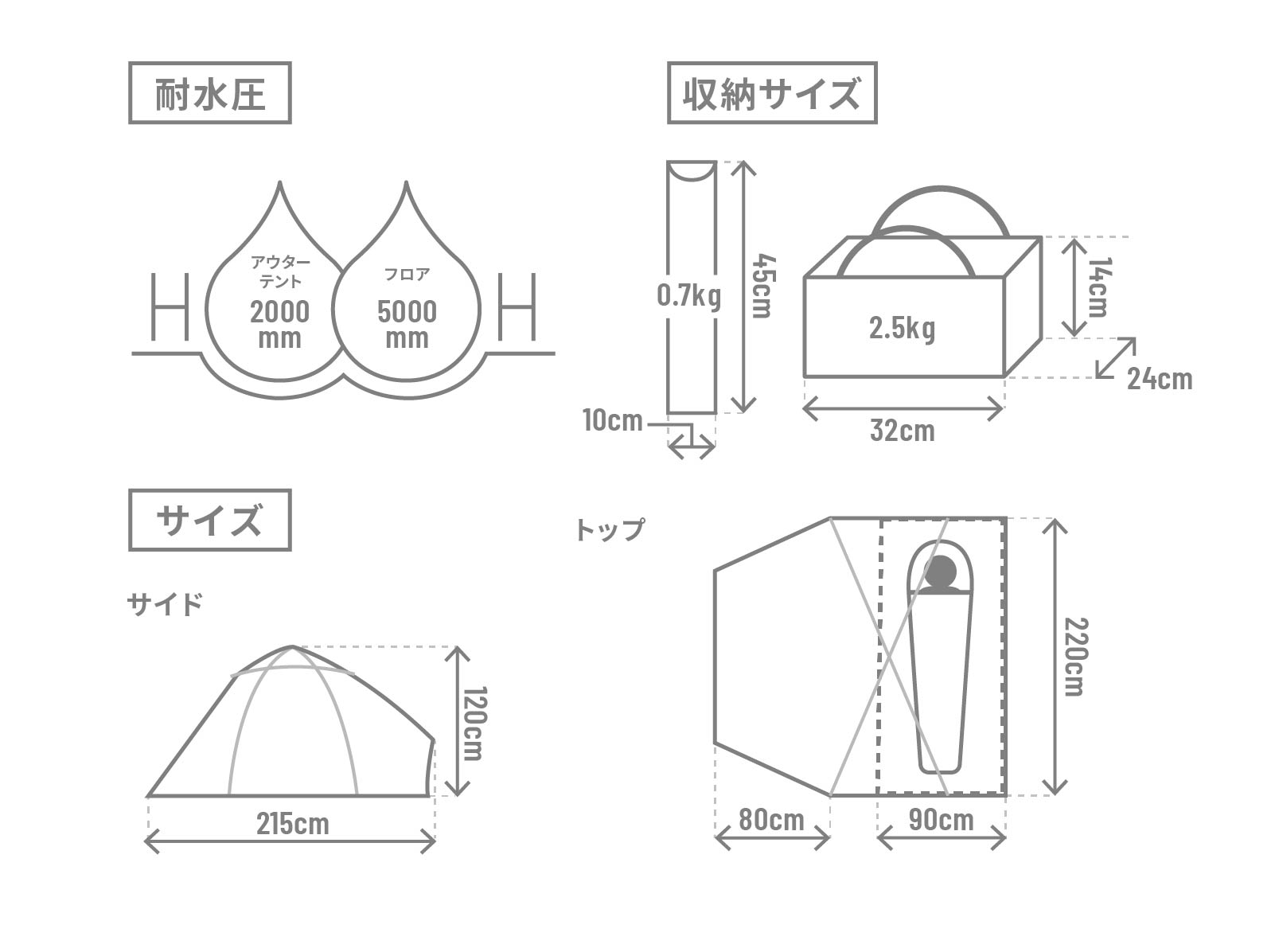 めんだこテントのサイズ画像
