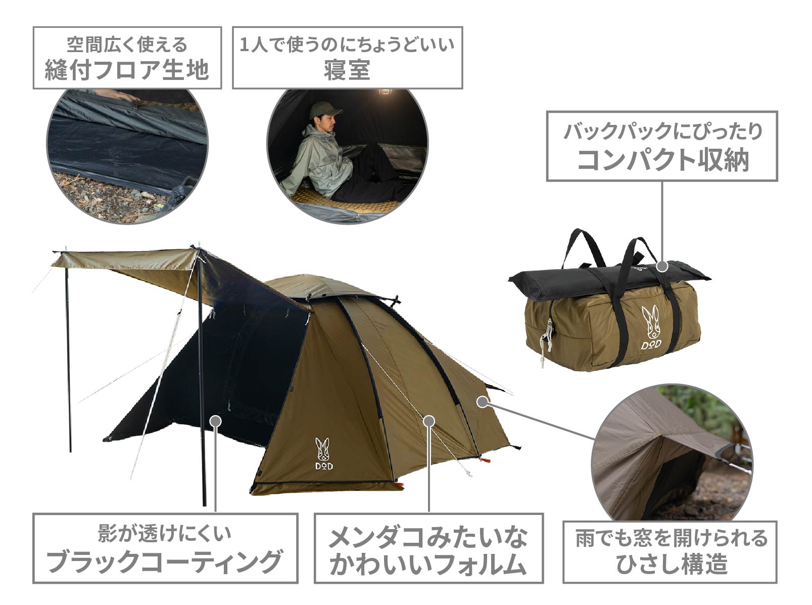 めんだこテントの主な特徴