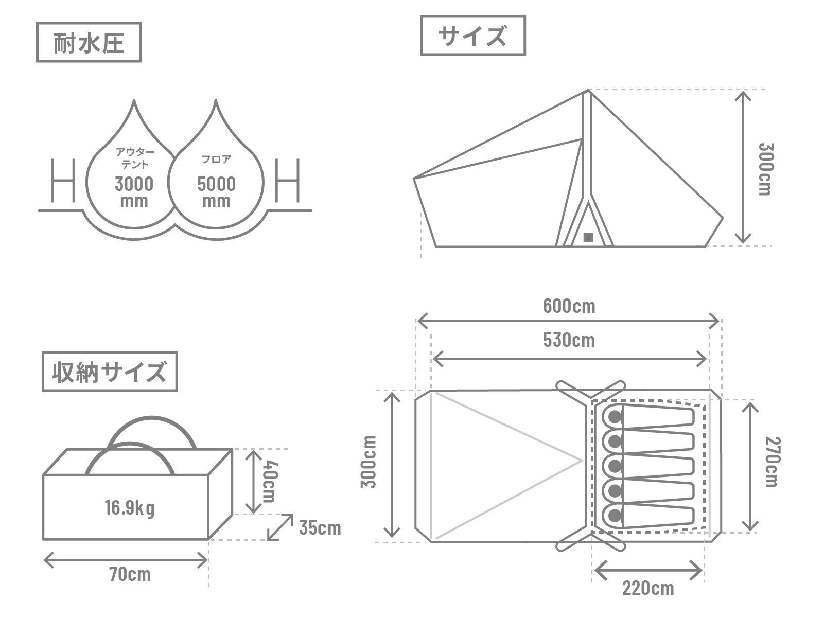  エアボーンのサイズ画像