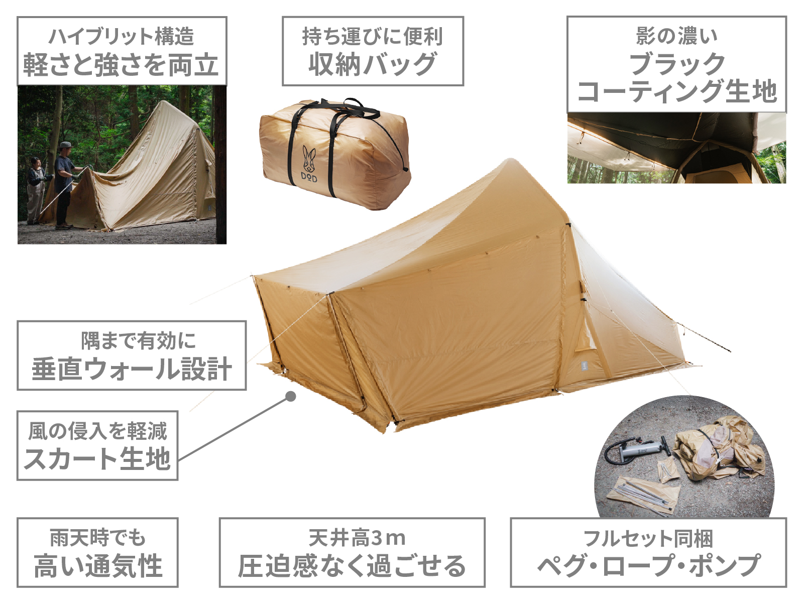  エアボーンの主な特徴