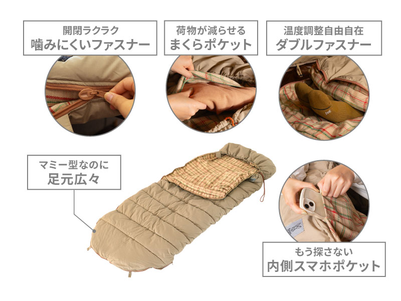  ゆったりマミーシュラフの主な特徴