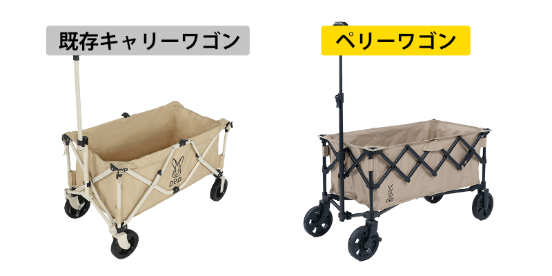 キャリーとペリーの白抜き並べ