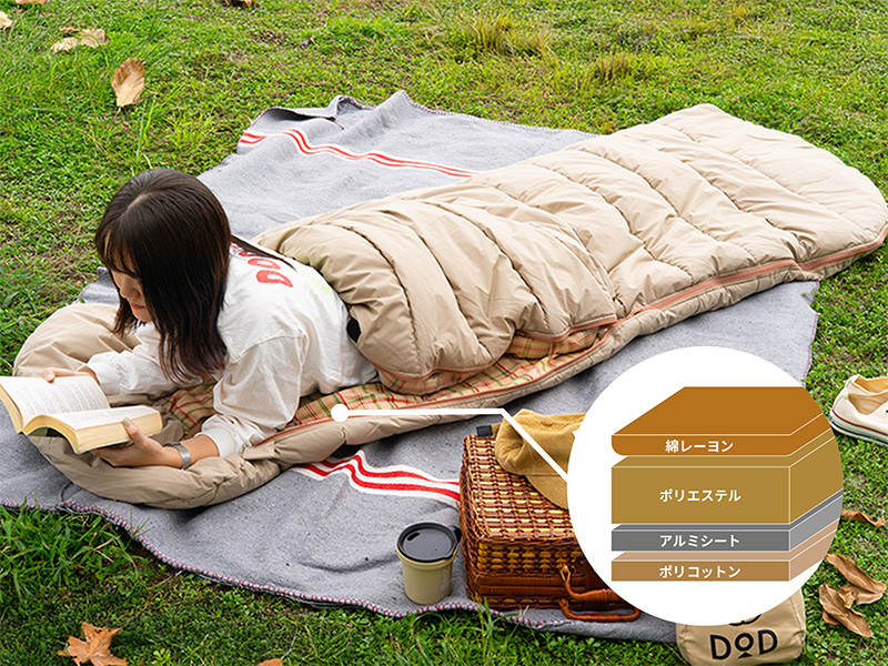  ゆったりマミーシュラフのメインの特徴（背中に、断熱の壁）