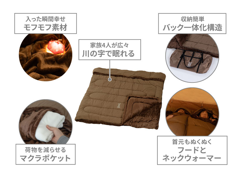 わがやのシュラフRICHの主な特徴