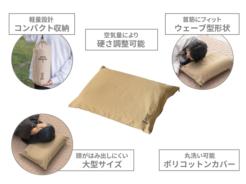  ソトネノマクラ2の主な特徴