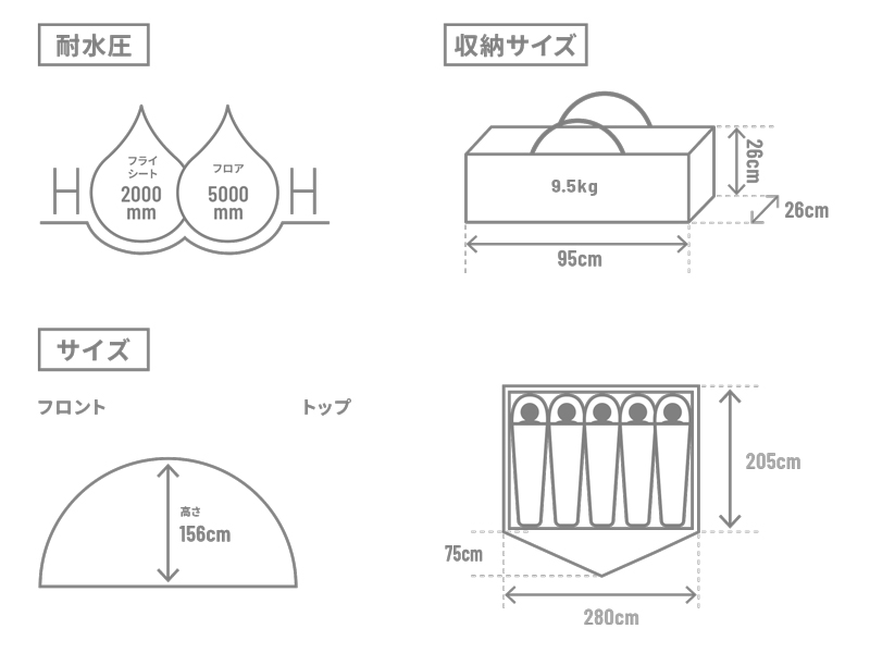 DOD WAGATEN Sサイズ Amazon | DOD(ディーオーディー) わがやのテントS 2人用 快適 簡単