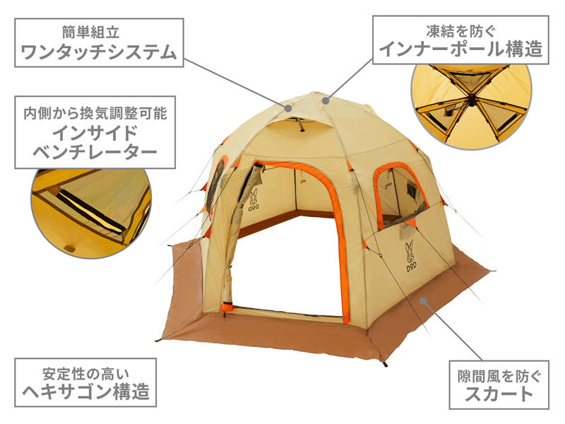  ワンタッチフィッシングテントの主な特徴