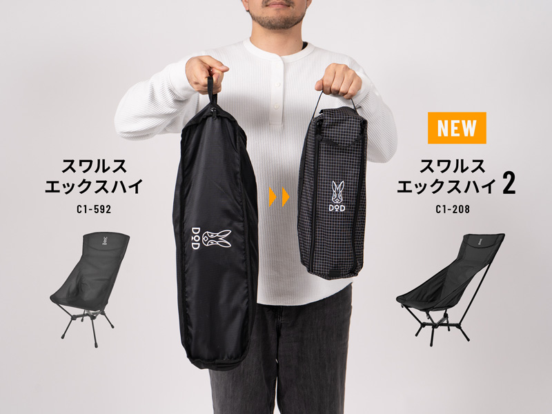  スワルスエックスハイ2のメインの特徴（旧モデル製品からの改良点）