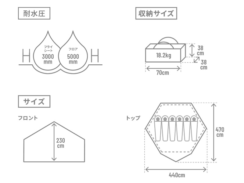製品仕様図面