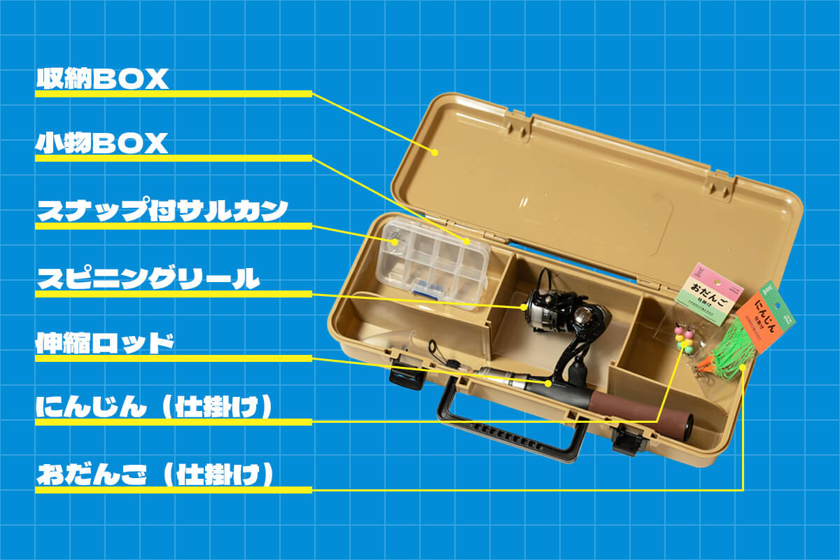 アウトドアブランドDODの釣具新製品「釣りBOX」の内容物を説明した展開図