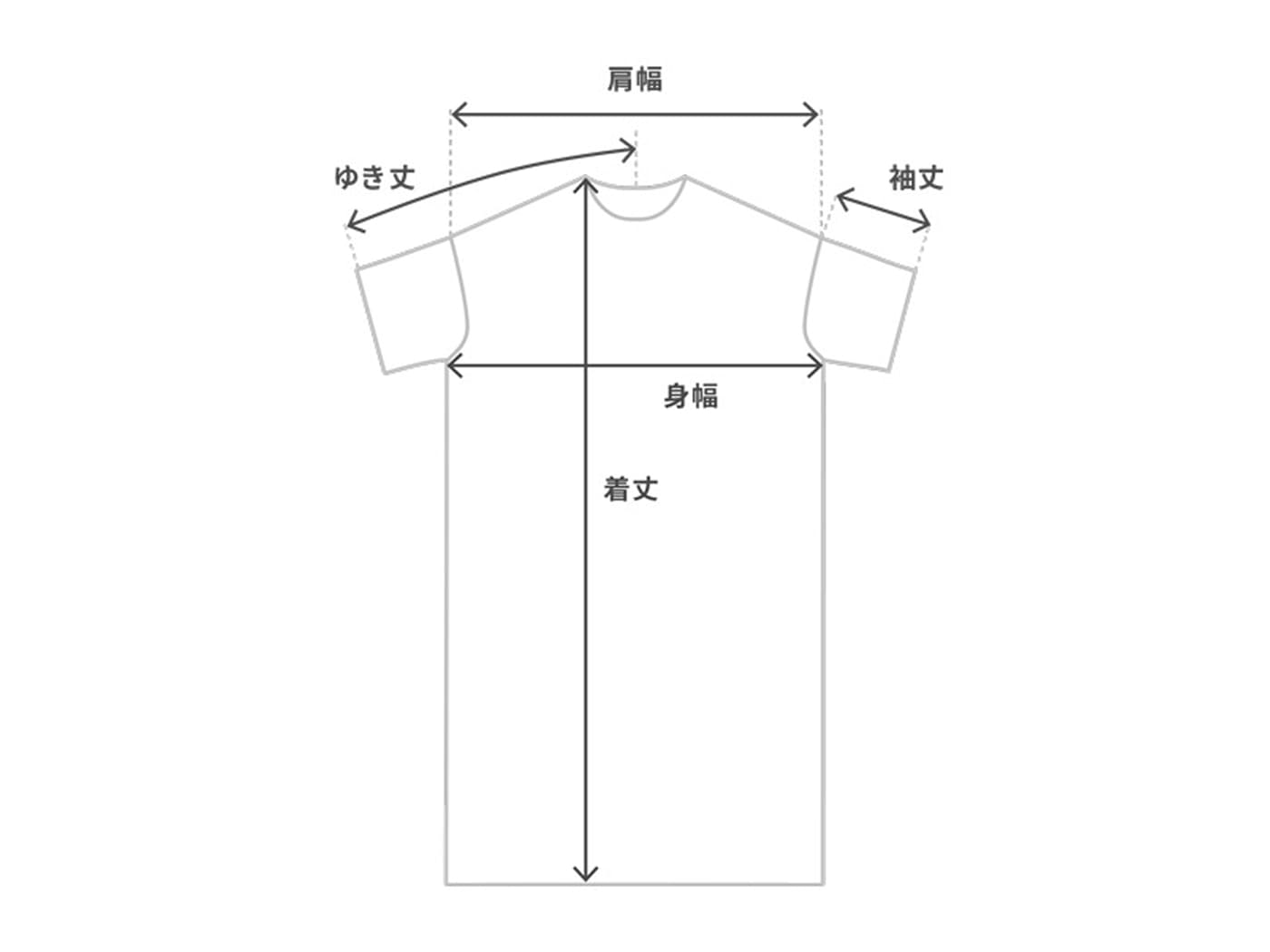 半袖のワンピース