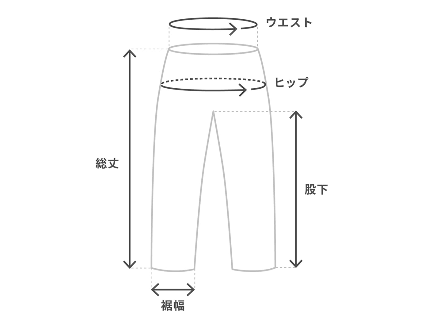 ロングパンツのサイズ表記