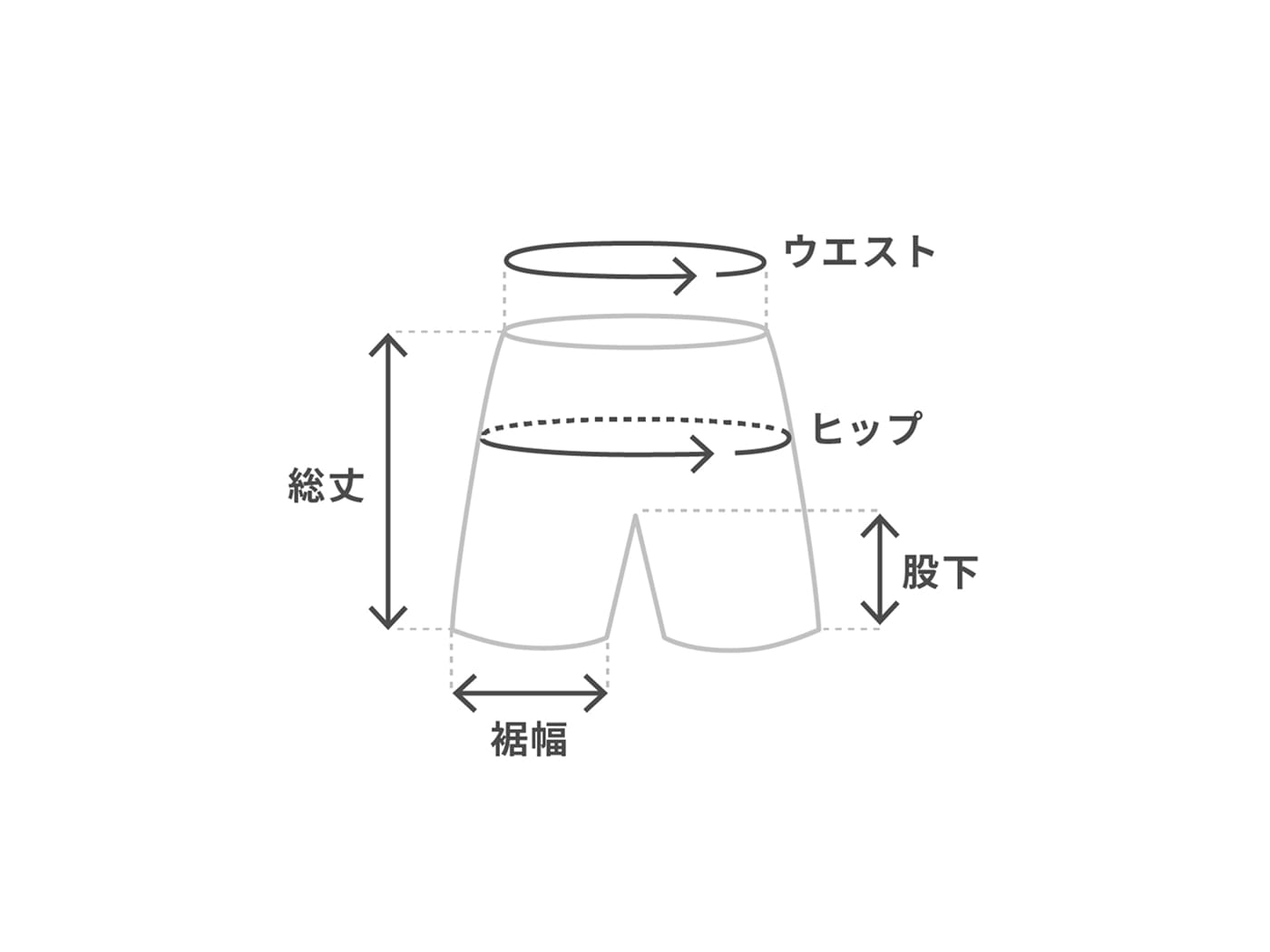 ハーフパンツのサイズ表記